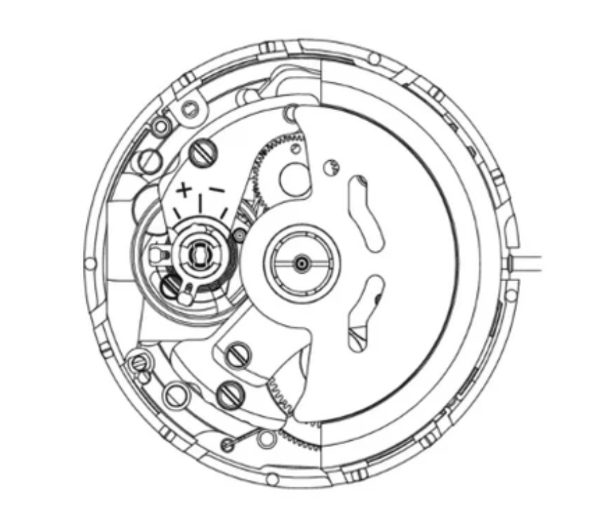 Classic Series - Order